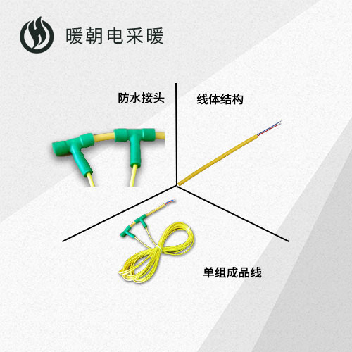 環保石墨烯發熱電(diàn)纜結構