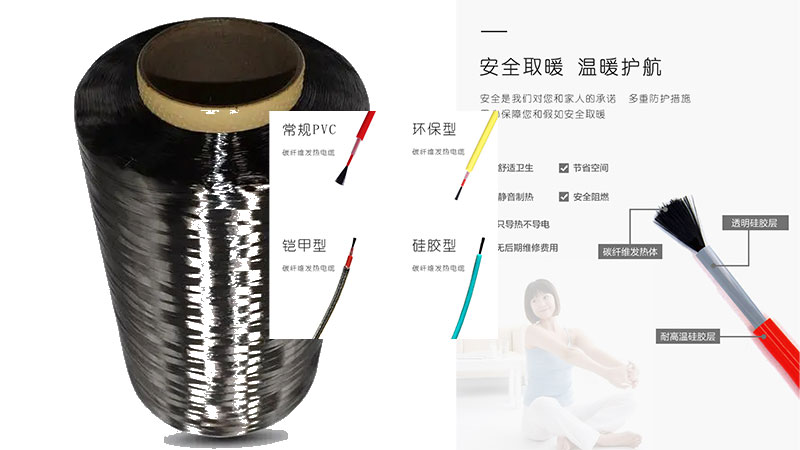 碳纖維發熱線(xiàn)是什麽材料.jpg