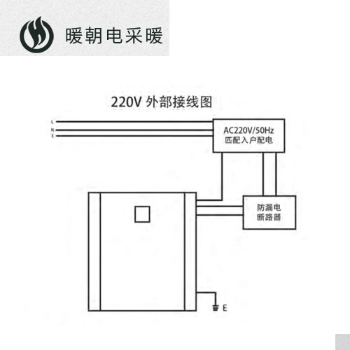 電(diàn)采暖爐鏈接圖