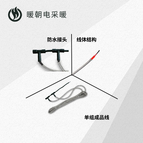 铠甲碳纖維發熱電(diàn)纜結構